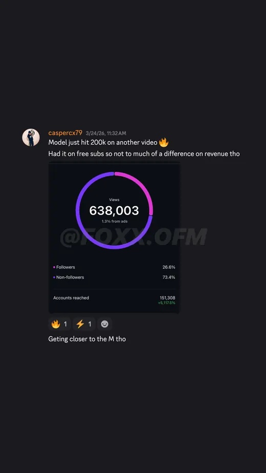 Student result
